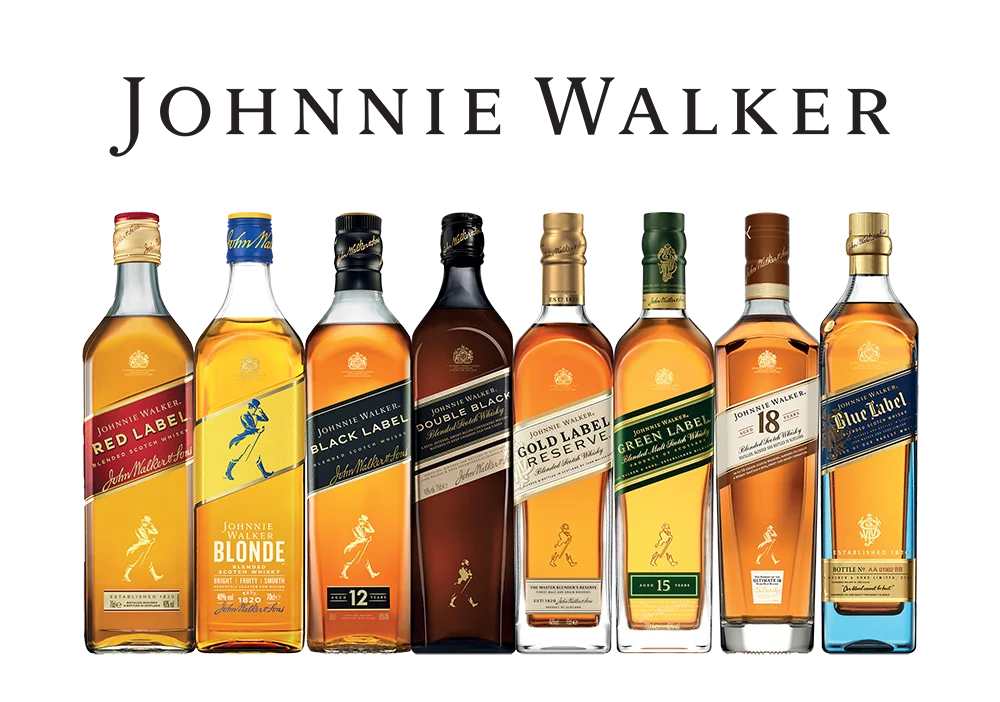 Johnnie walker